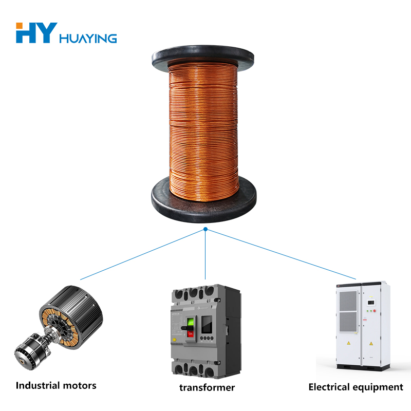 Mylar-Film-Folded Wire