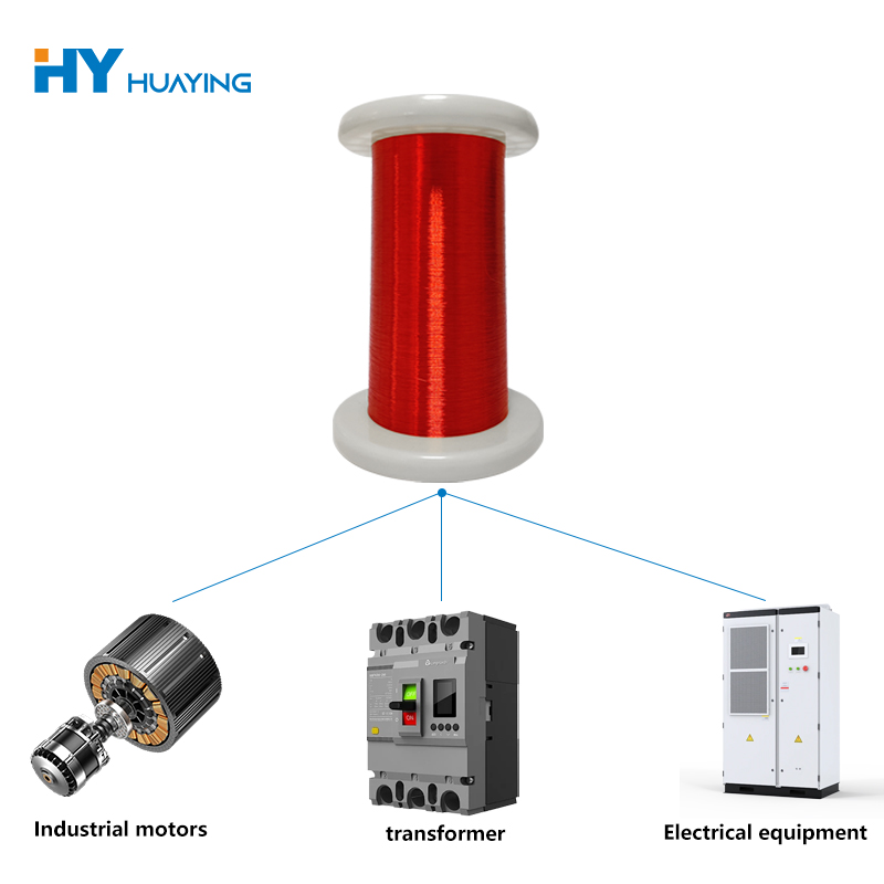 Kawat magnet ultra-halus
